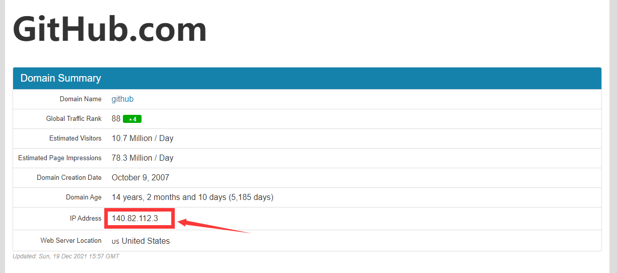 业余操作系统爱好者